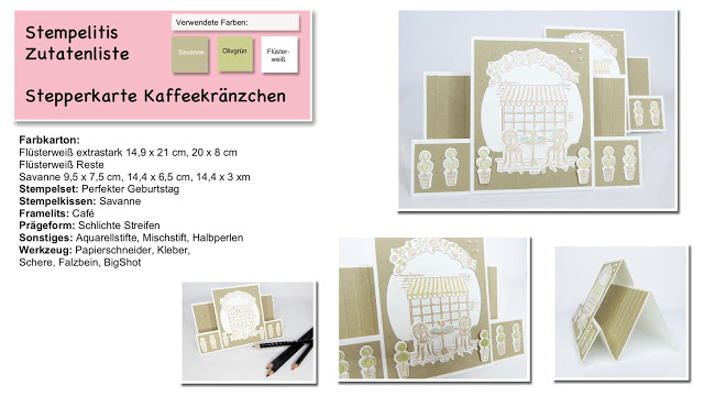 Karte basteln, Anleitung, Kartenform, Funfold, Stampin Up